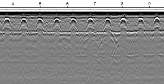 GPR3